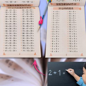 Agrīnās matemātikas saskaitīšanas un atņemšanas rokasgrāmata | DARBA BRUKSIS